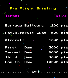 Dambusters (c) 1981 South West Research Ltd.