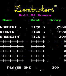 Dambusters (c) 1981 South West Research Ltd.