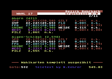 Norbert Kehrer's Commodore 64 Teletext Reader